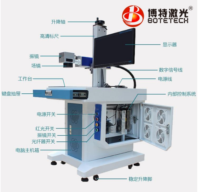 移動電源激光打標機