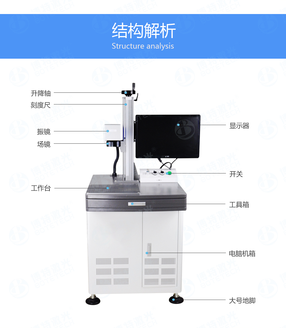 20W光纖激光打標(biāo)機(jī)性能特點