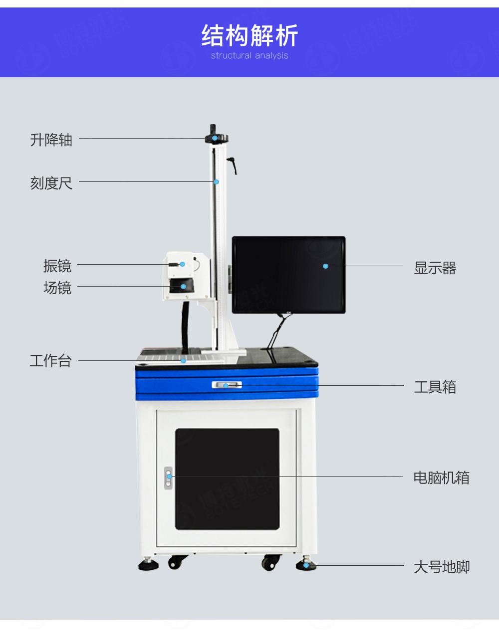 紫外激光打標機