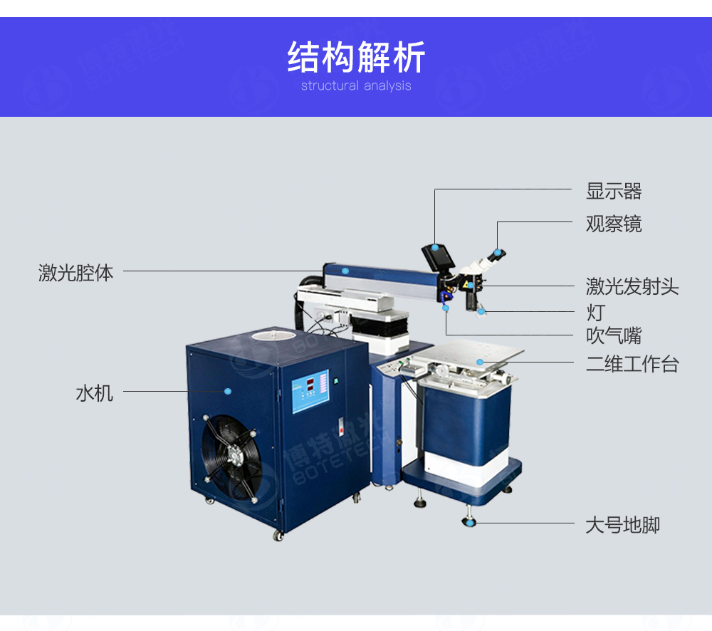 模具激光焊接工作原理