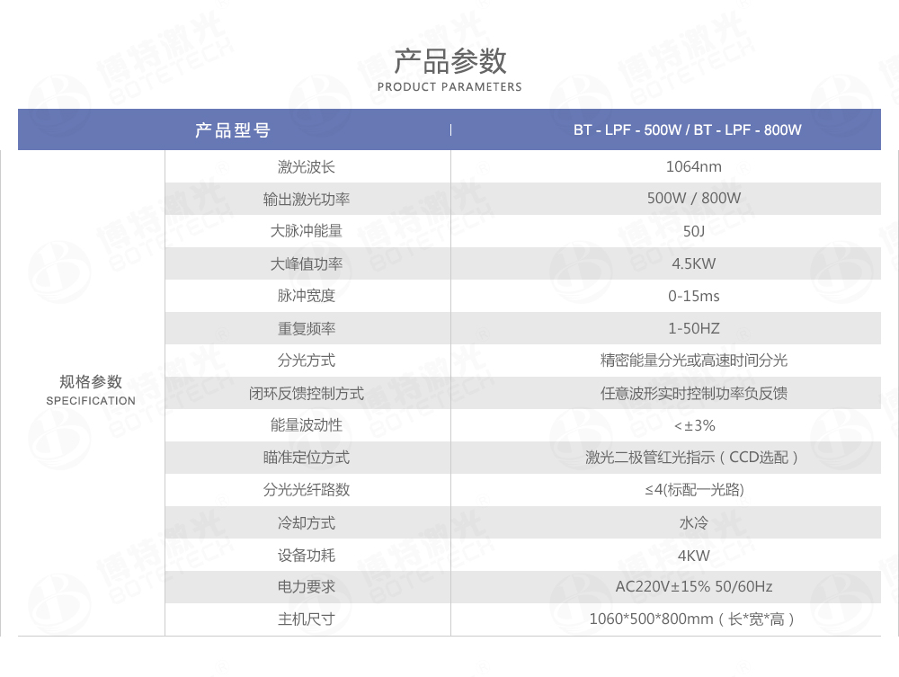 水龍頭激光焊接參數(shù)